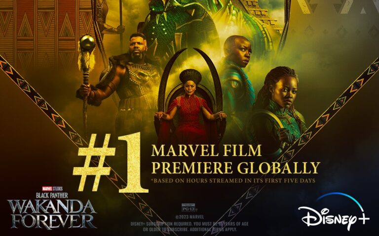 Black Panther: Wakanda Forever