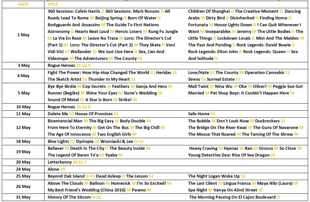 May on SBS on Demand
