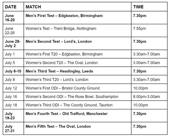 2023 Ashes on Channel 9