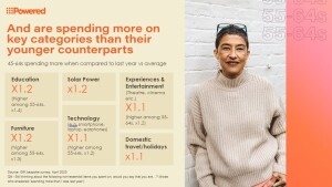 Nine's Big Ideas Store