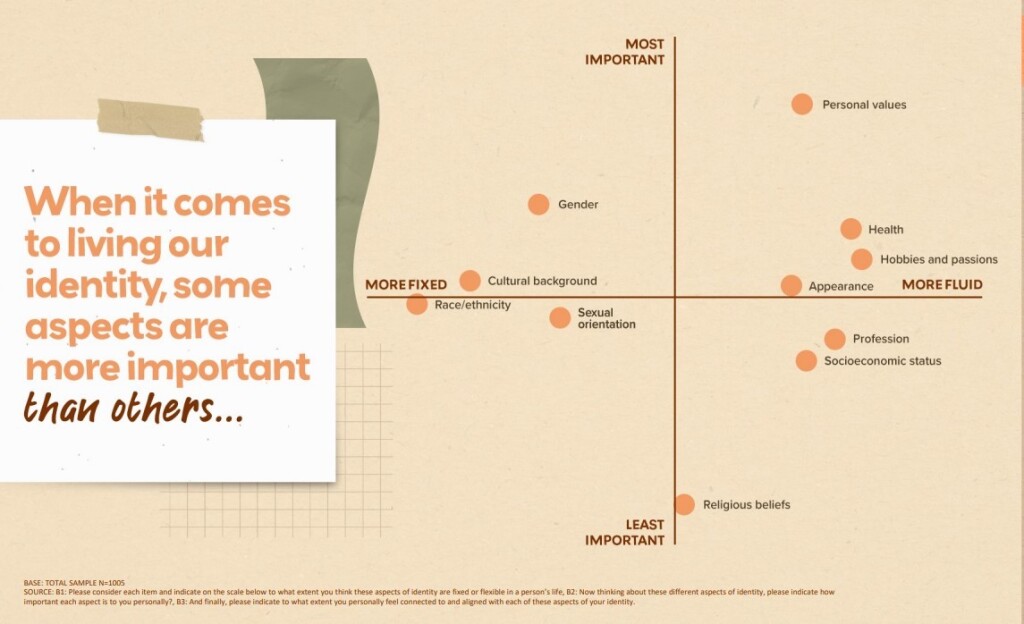 Nine's Big Ideas Store