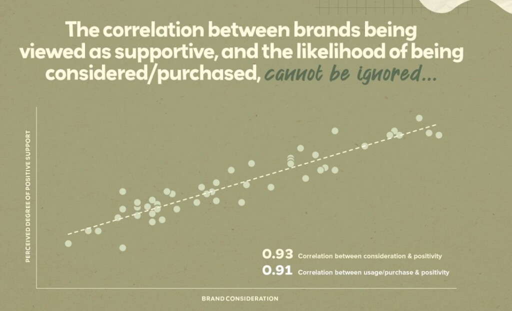 Nine's Big Ideas Store