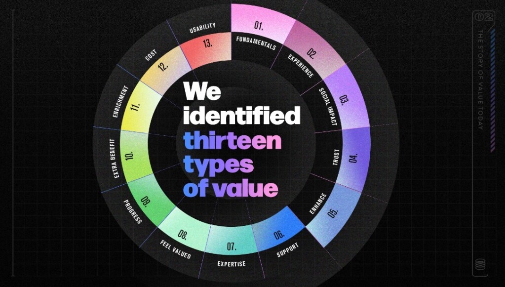 Nine's Big Ideas Store