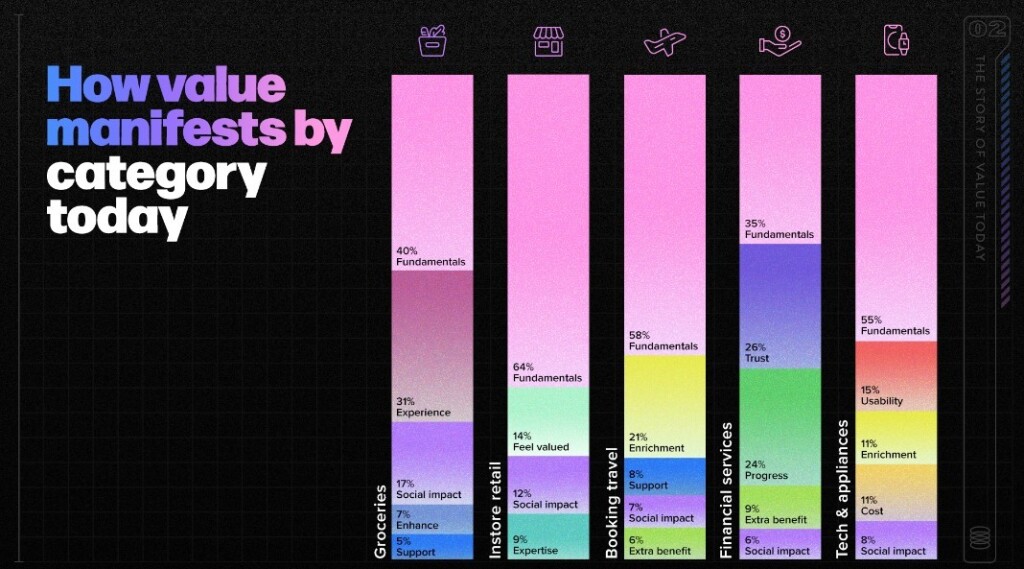 Nine's Big Ideas Store