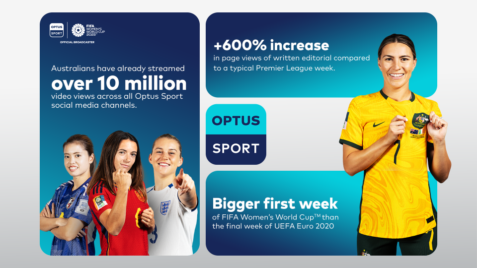 FIFA Women's World Cup 2023 on Optus Sport