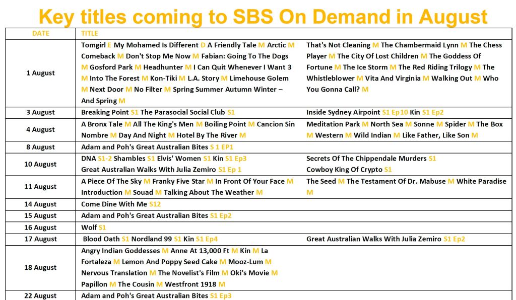 August on SBS on Demand
