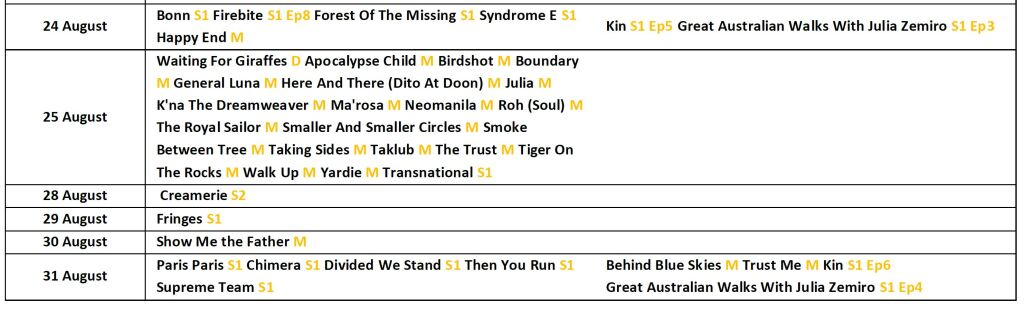 August on SBS on Demand