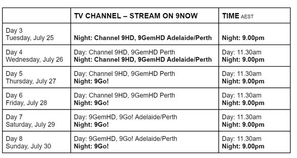 World Aquatics Championships Fukuoka on Channel 9