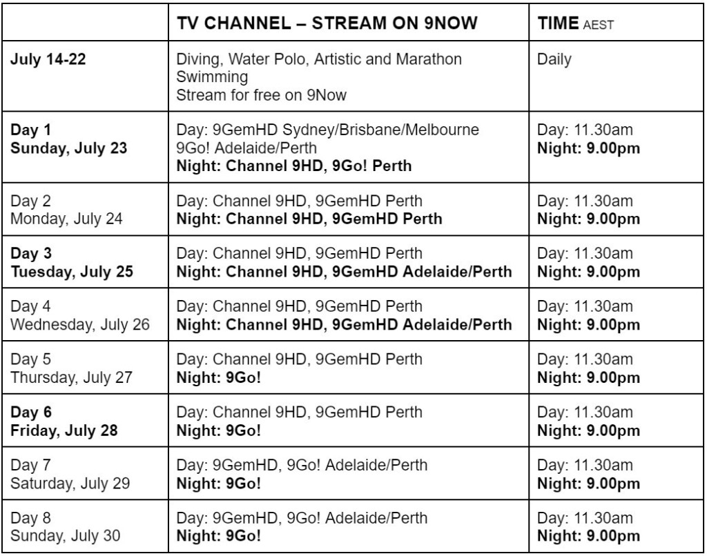 Zac Stubblety-Cook on Nine