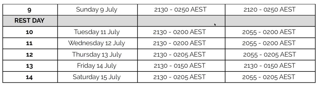 Tour de France 2023 on SBS