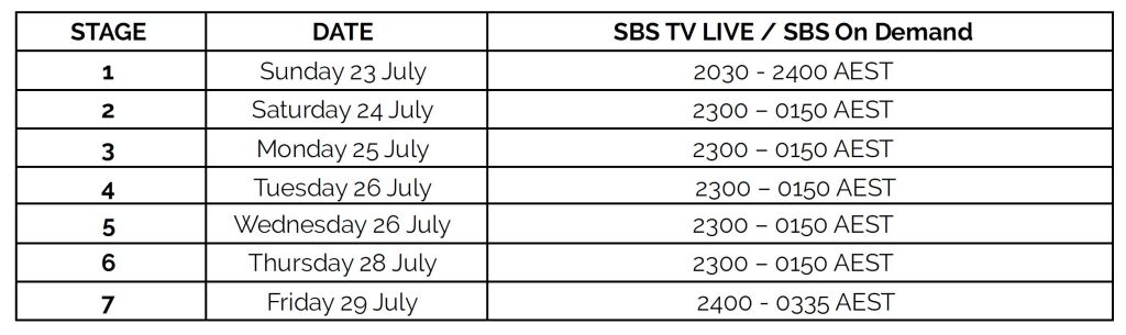 Tour de France on SBS