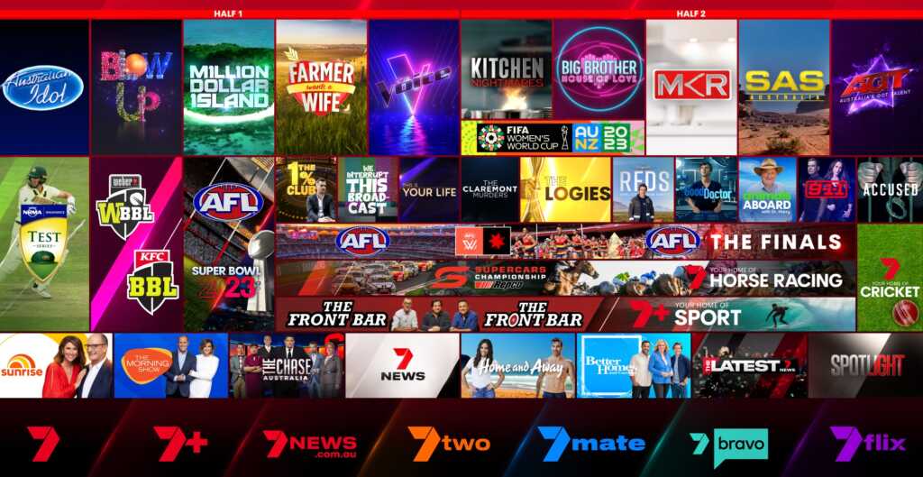 Seven sets date for Upfronts 2024 TV Central