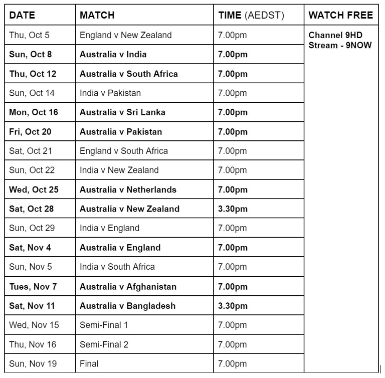 2023 ICC Cricket World Cup on Channel 9