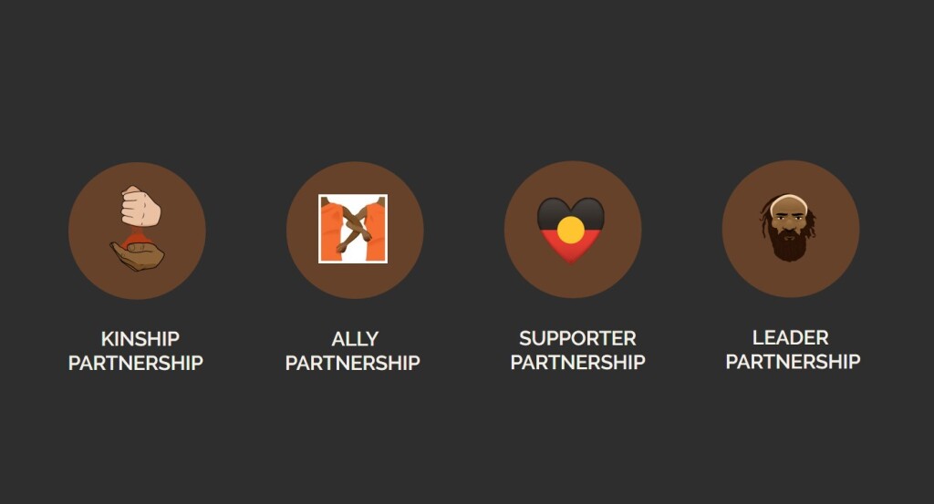 SBS Upfronts 2024 | NITV announces High Definition launch and evolution of Beyond 3% initiative