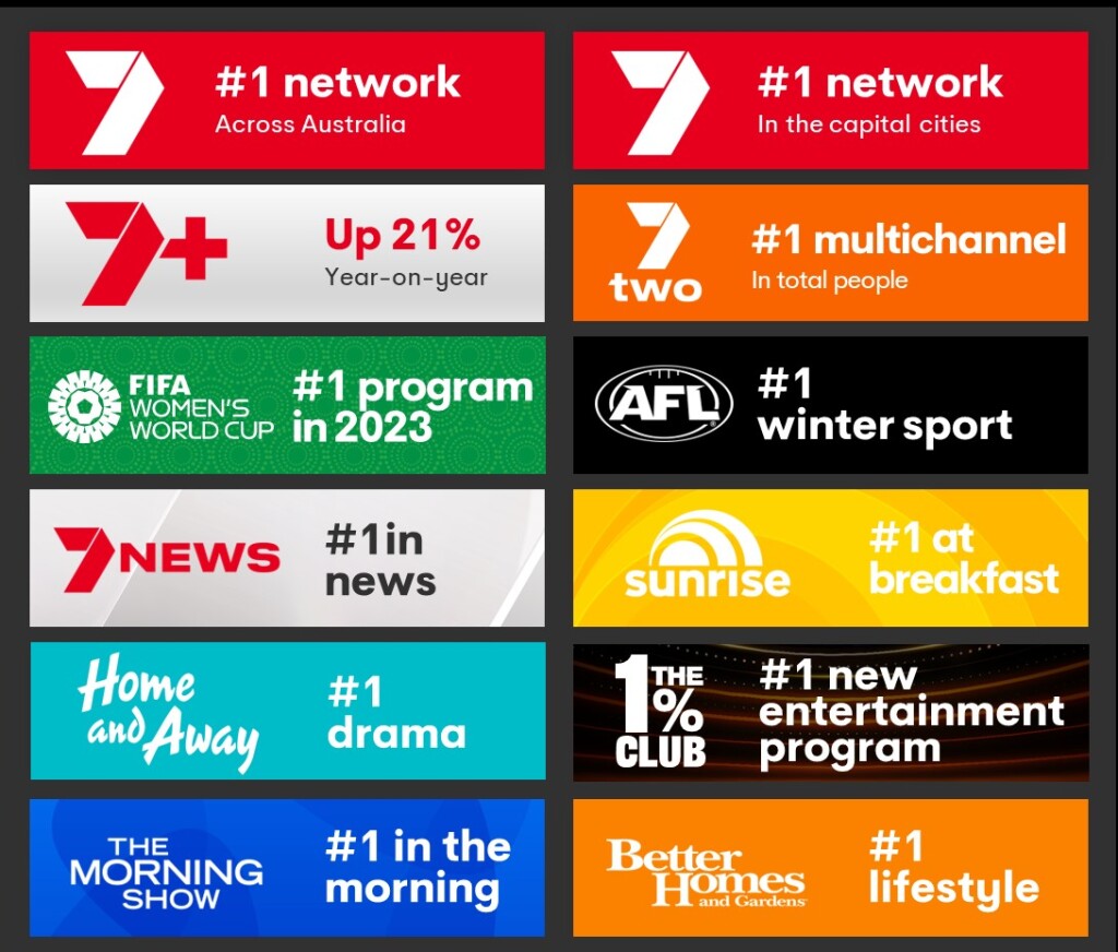 Seven is Australia's #1 network