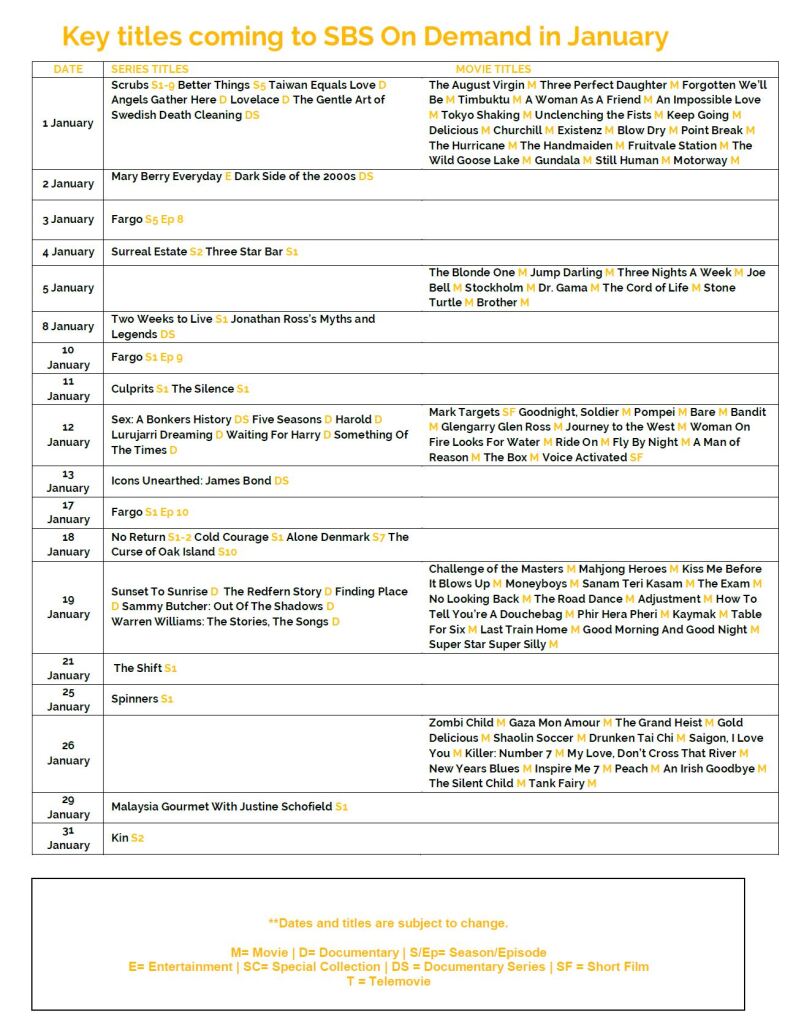 January on SBS on Demand