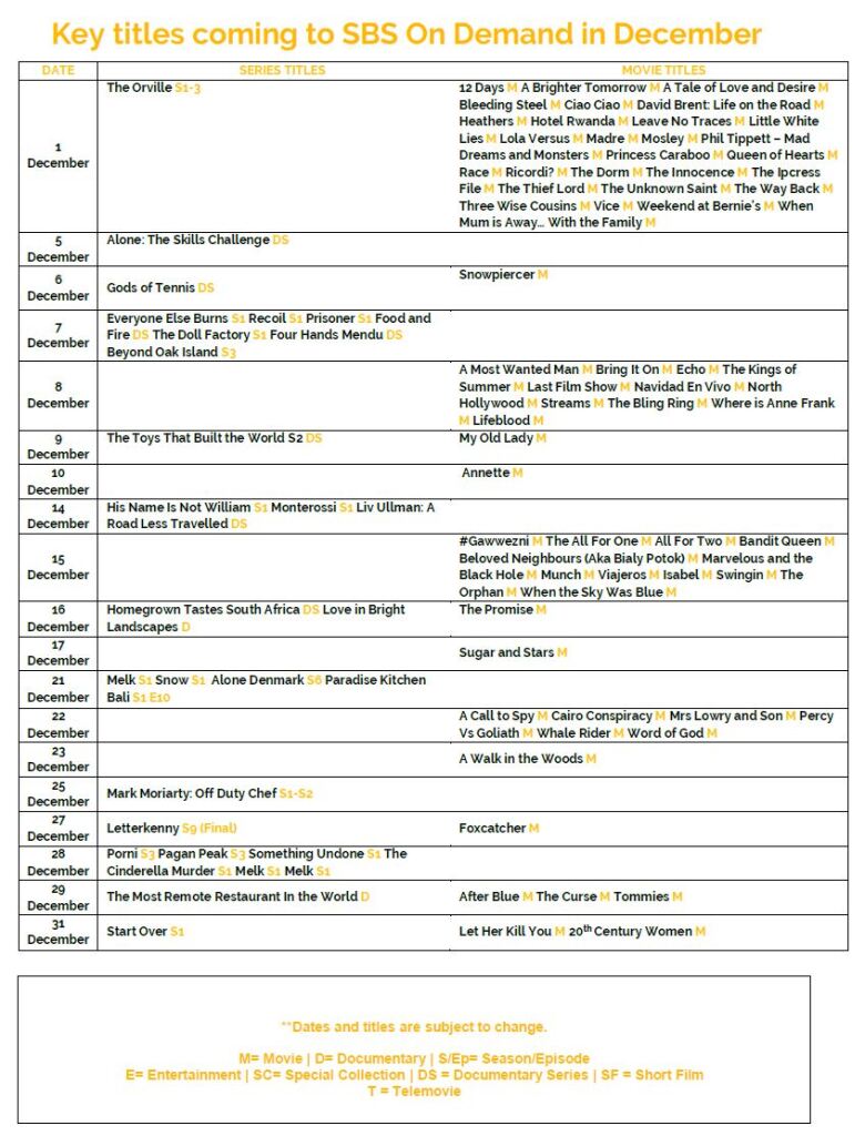 December on SBS on Demand