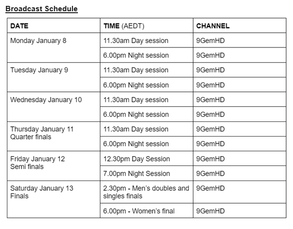 Adelaide International on Channel 9