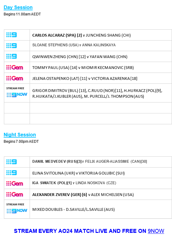 Australian Open on Channel 9
