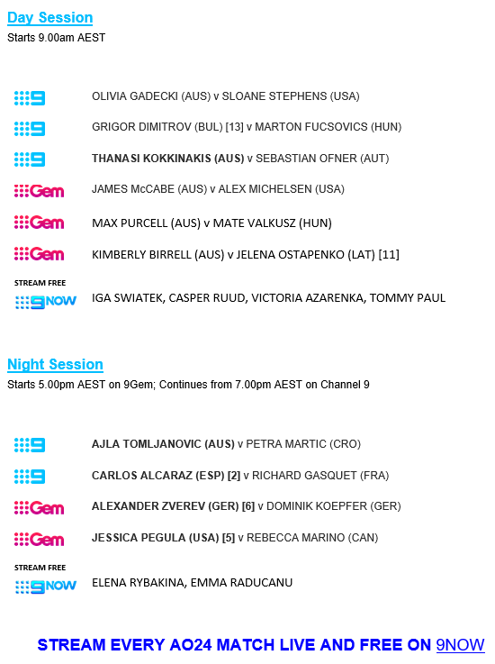 Australian Open on Channel 9