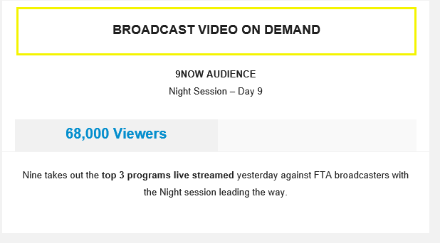 Australian Open on Channel 9