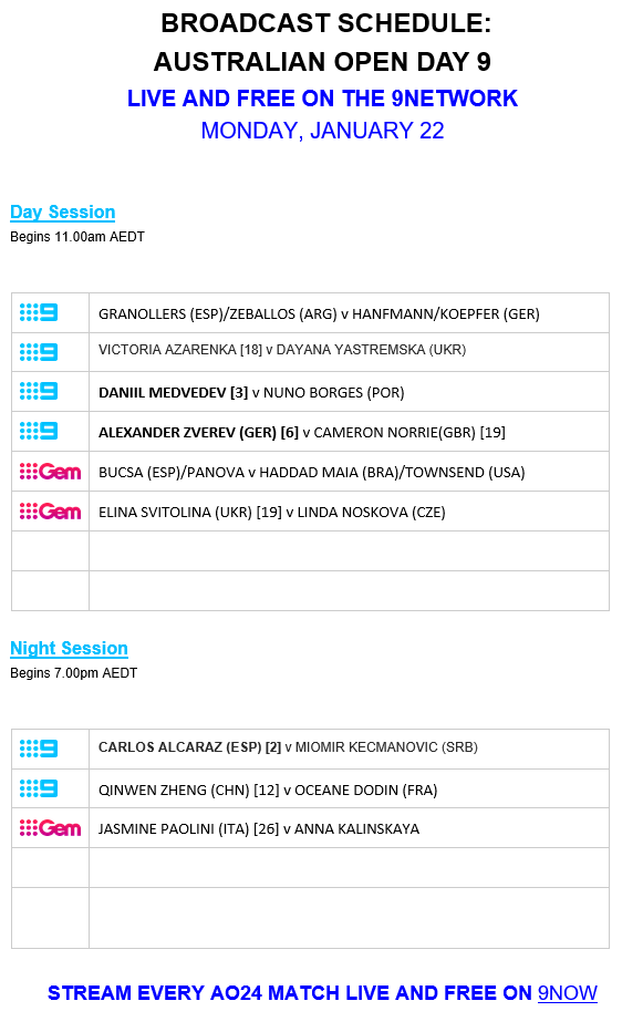 Australian Open on Channel 9