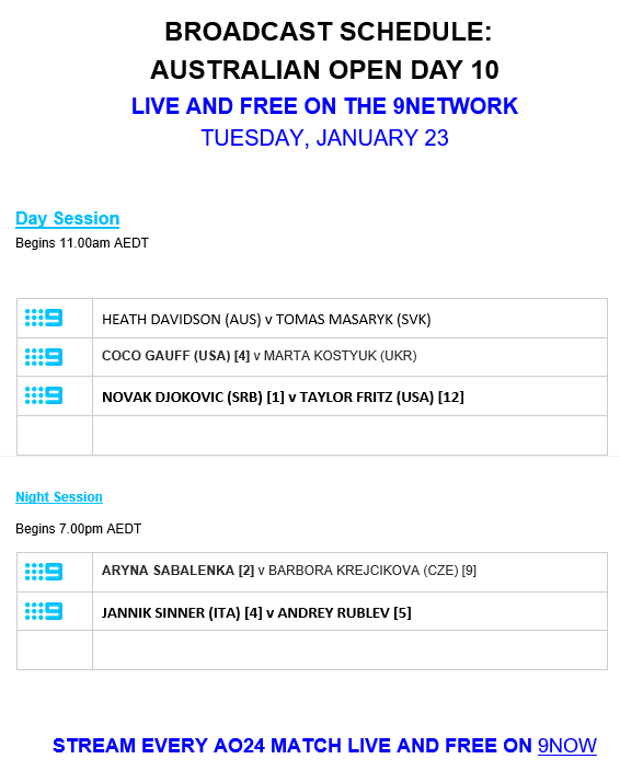 Australian Open on Channel 9