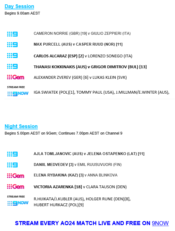 Australian Open on Channel 9
