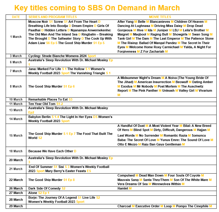 March on SBS on Demand