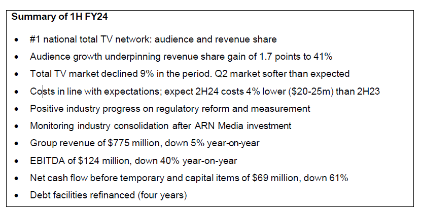 Seven West Media first half FY24 financial results