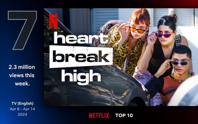 Heartbreak High on Netflix