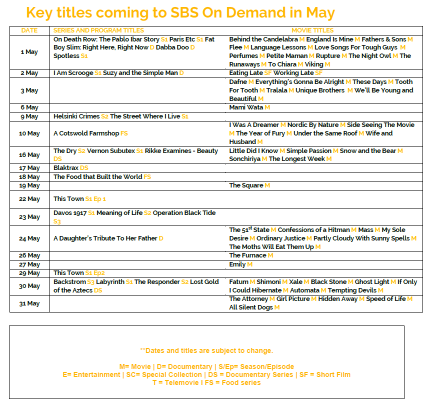 May on SBS on Demand