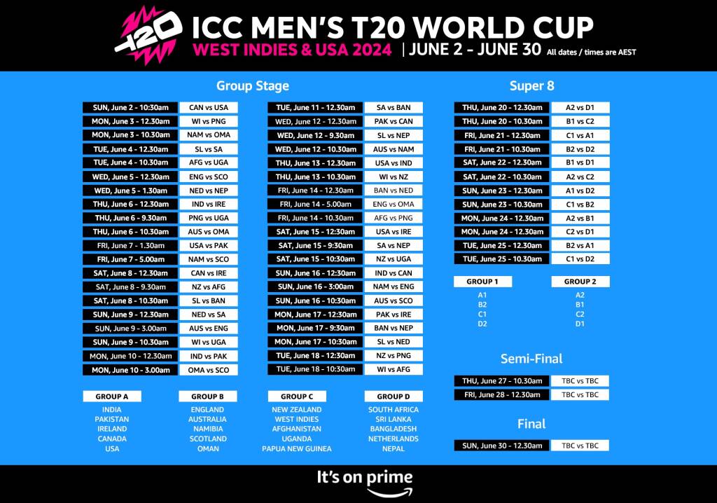 ICC Men's T20 World Cup on Prime Video