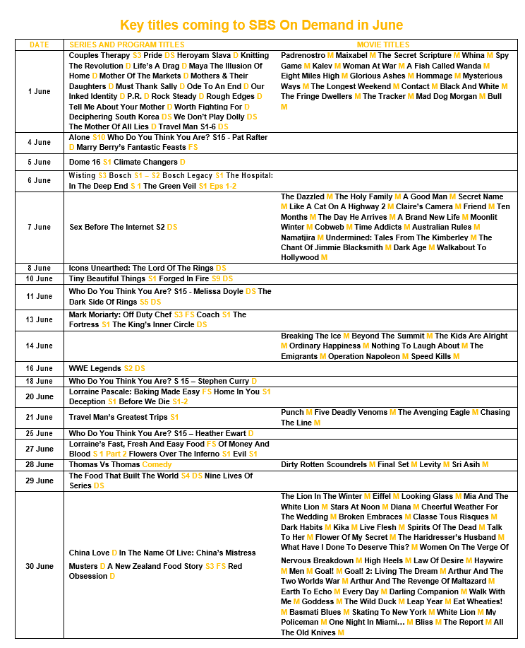 June on SBS on Demand