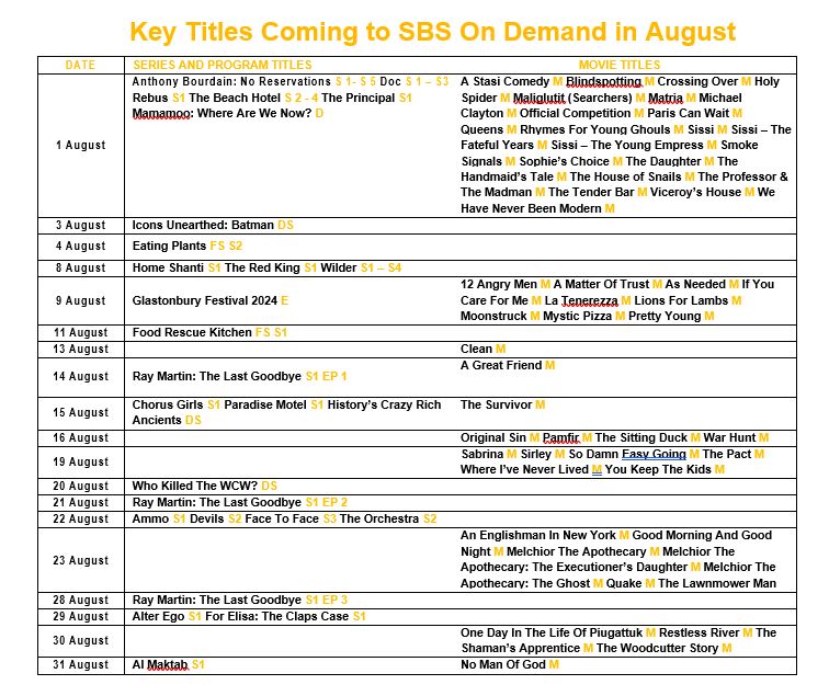 August 2024 on SBS on Demand