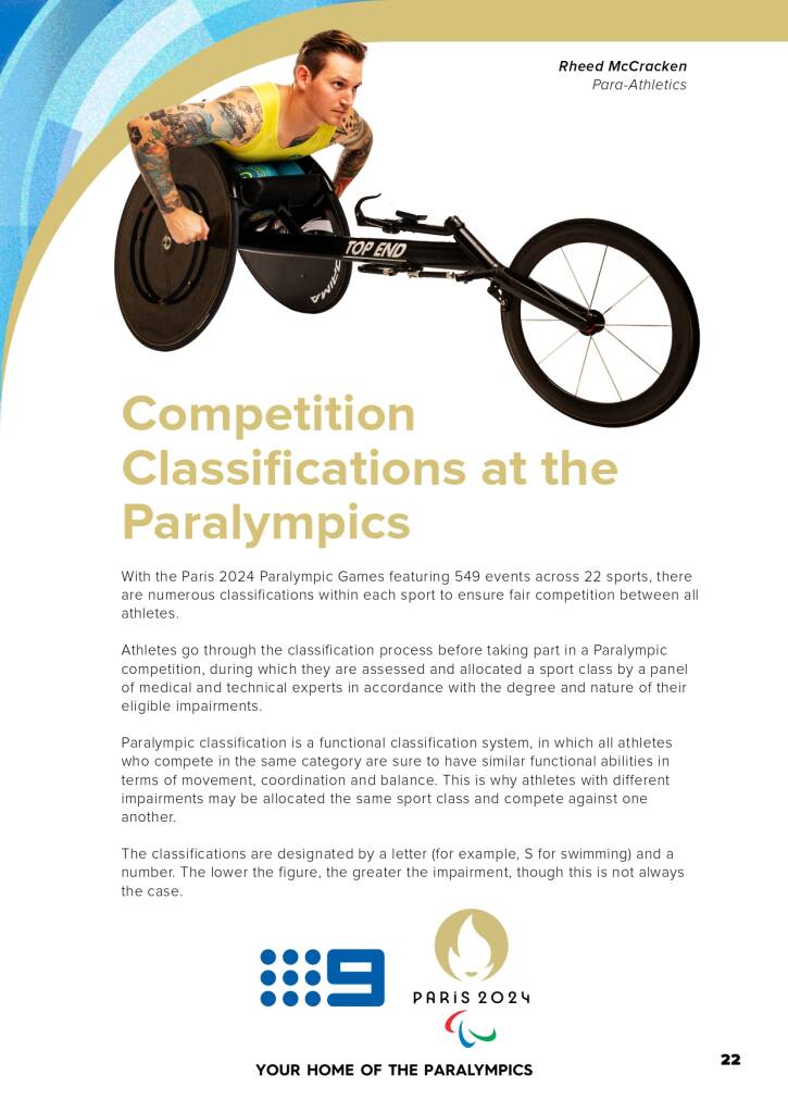 9Network announces world class Paralympic games coverage line-up for Paris 2024