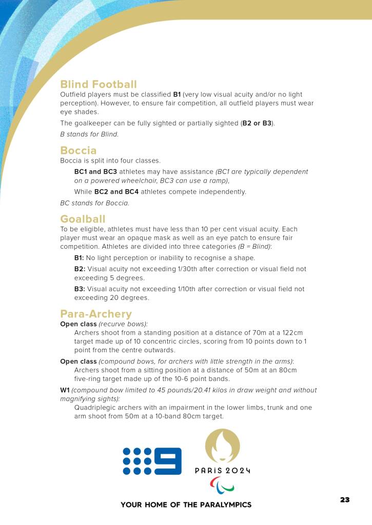 9Network announces world class Paralympic games coverage line-up for Paris 2024