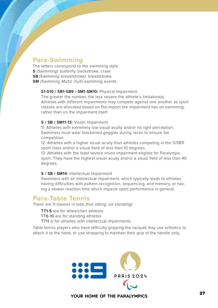 9Network announces world class Paralympic games coverage line-up for Paris 2024