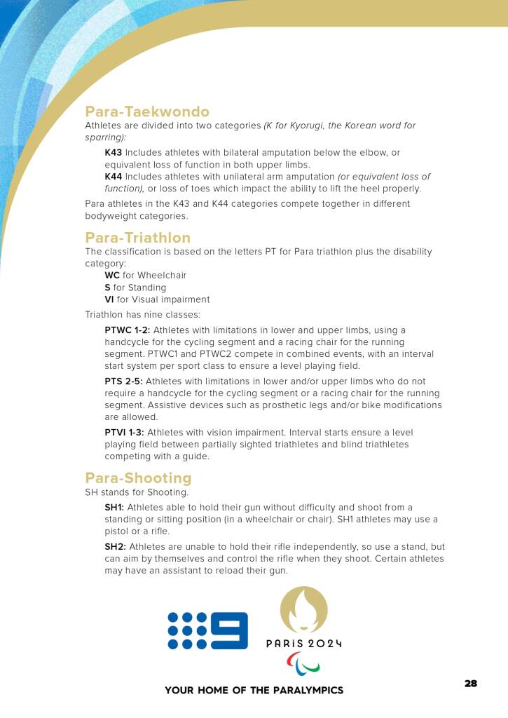 9Network announces world class Paralympic games coverage line-up for Paris 2024