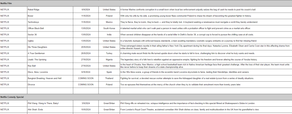 September 2024 on Netflix