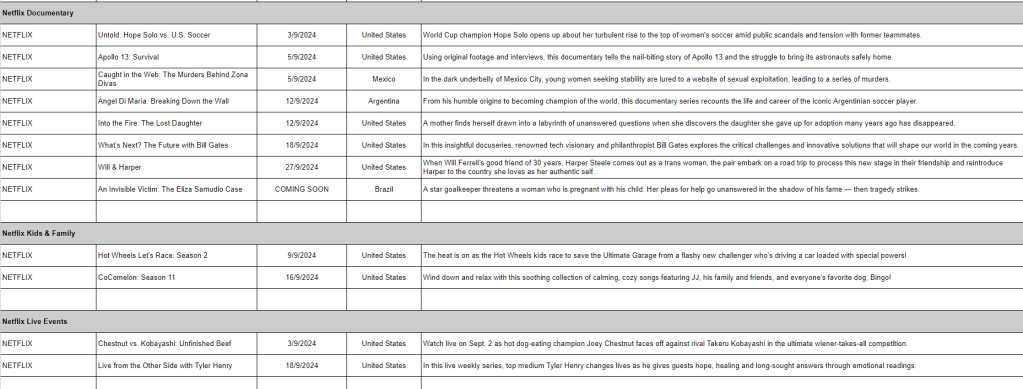 September 2024 on Netflix