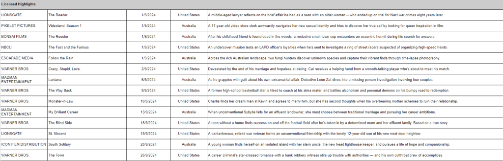 September 2024 on Netflix