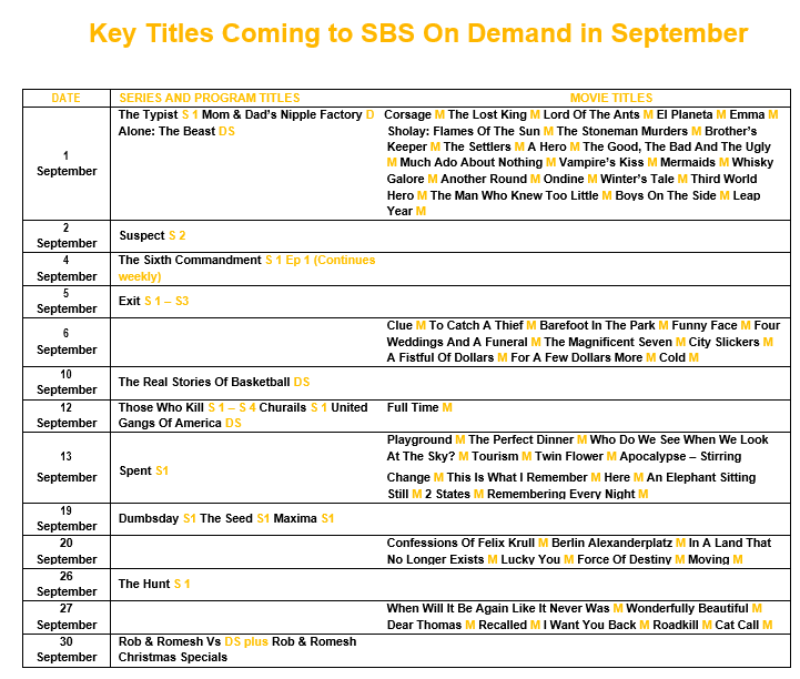 September 2024 on SBS on Demand