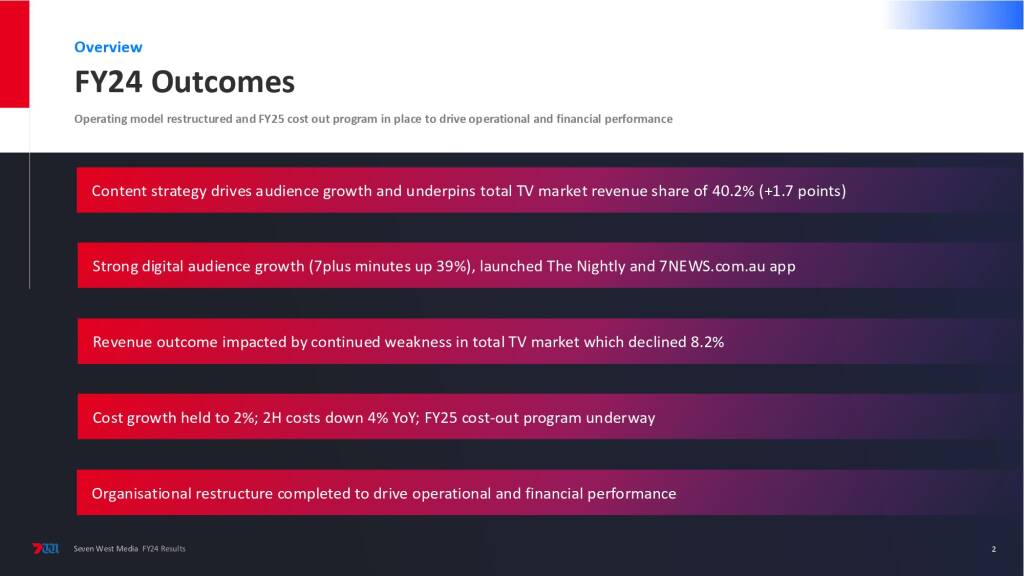 Seven West Media F24 financial results