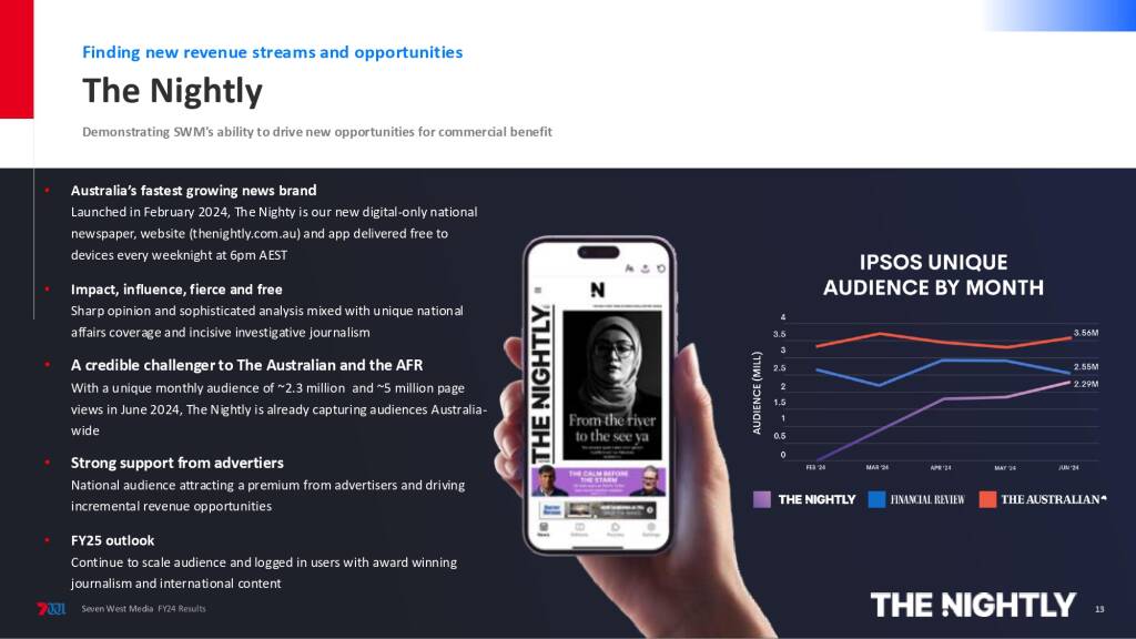 Seven West Media F24 financial results