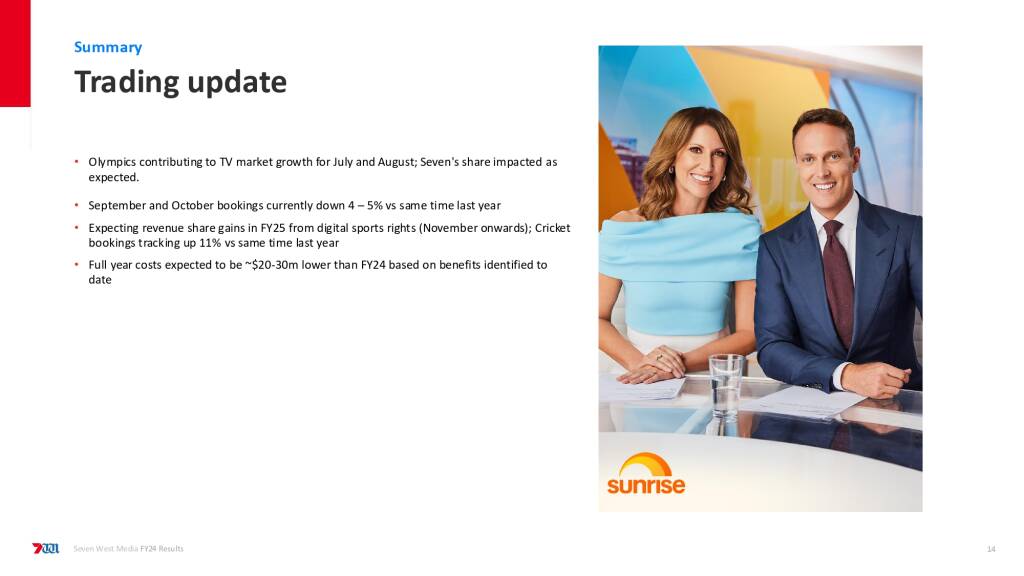 Seven West Media F24 financial results