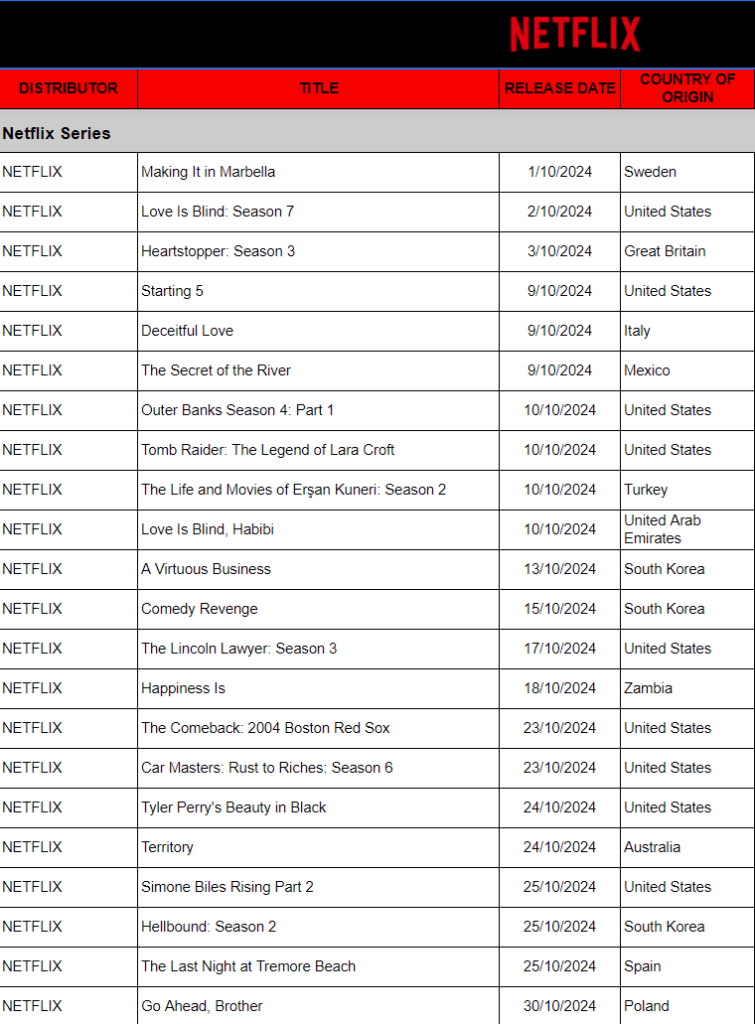 October 2024 on Netflix