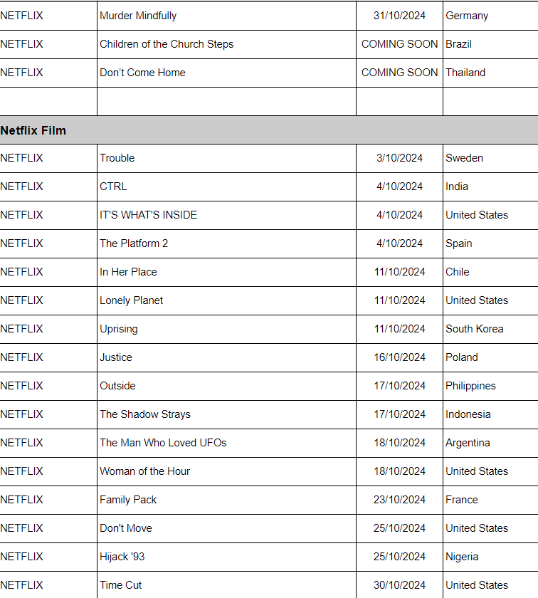 October 2024 on Netflix