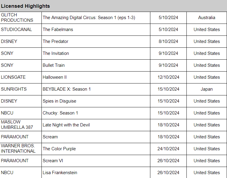 October 2024 on Netflix