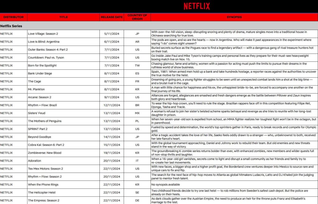 November 2024 on Netflix